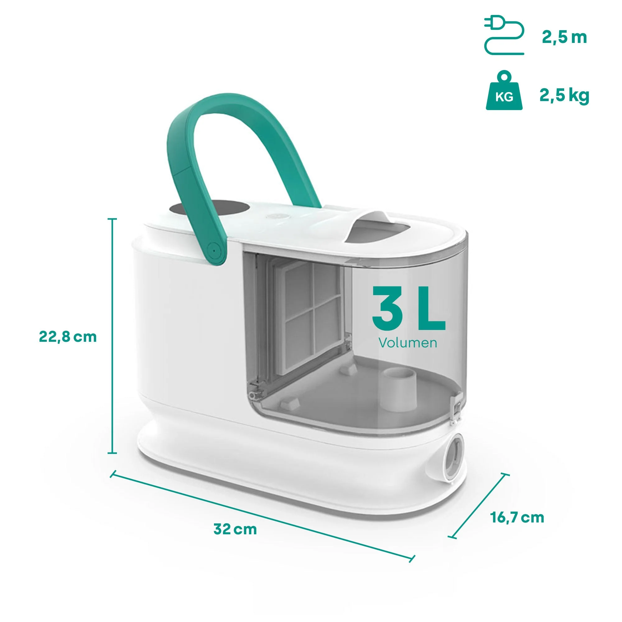 Grooming Kit Home UK - Image 10