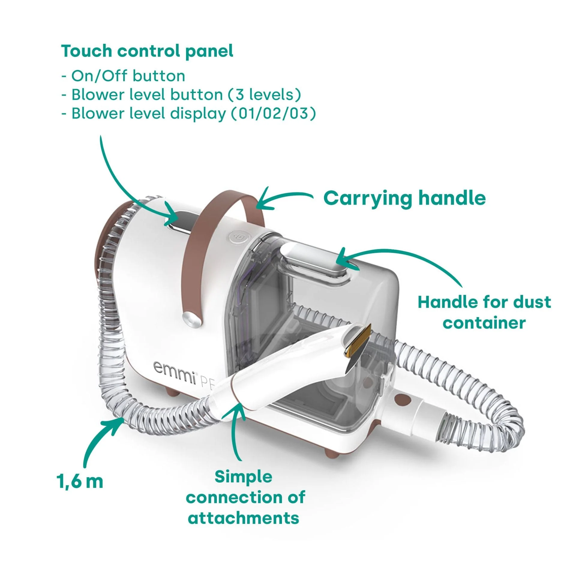 Grooming Kit Home UK - Image 4