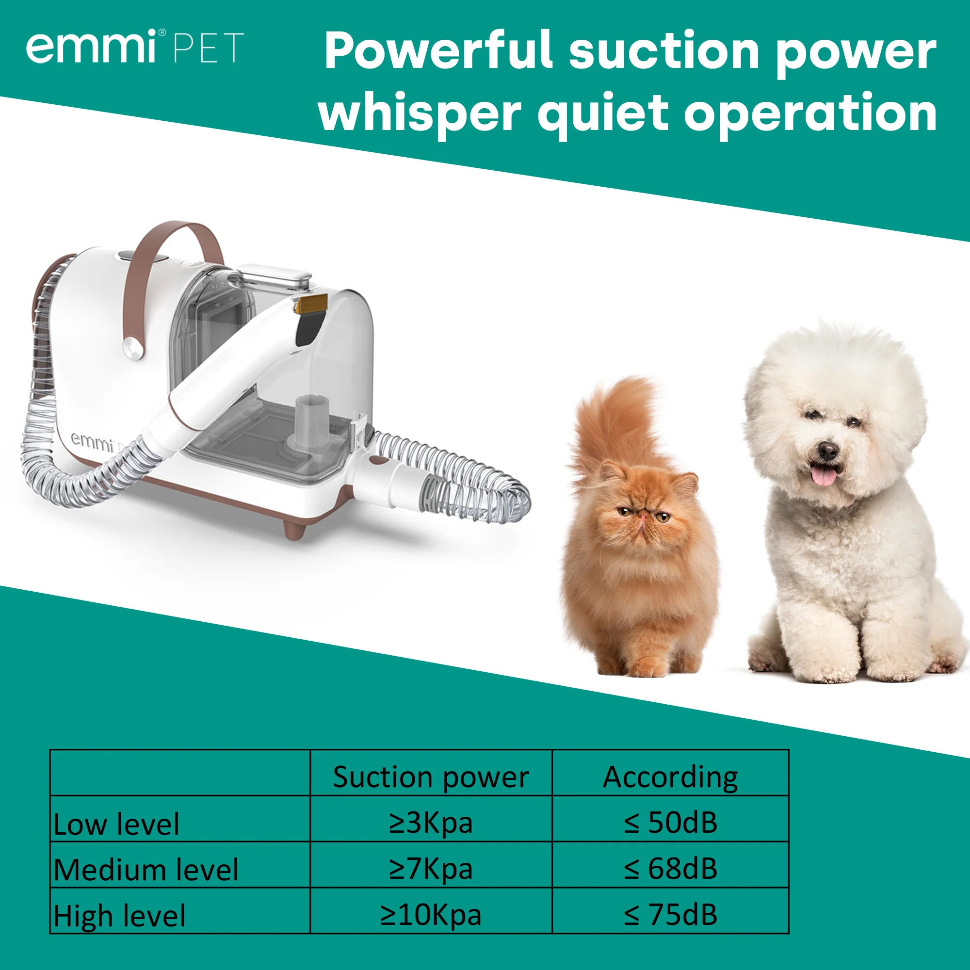 Grooming Kit Home UK - Image 7